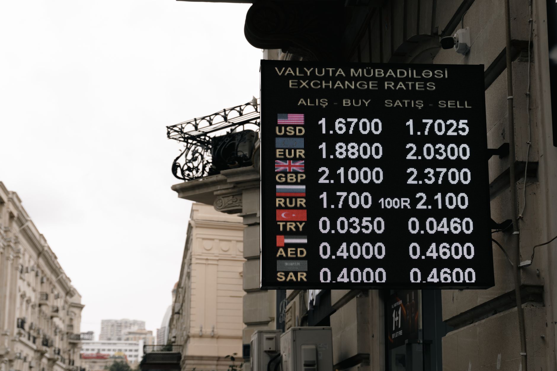 Precio del euro en Venezuela este sábado 3 de octubre de 2026