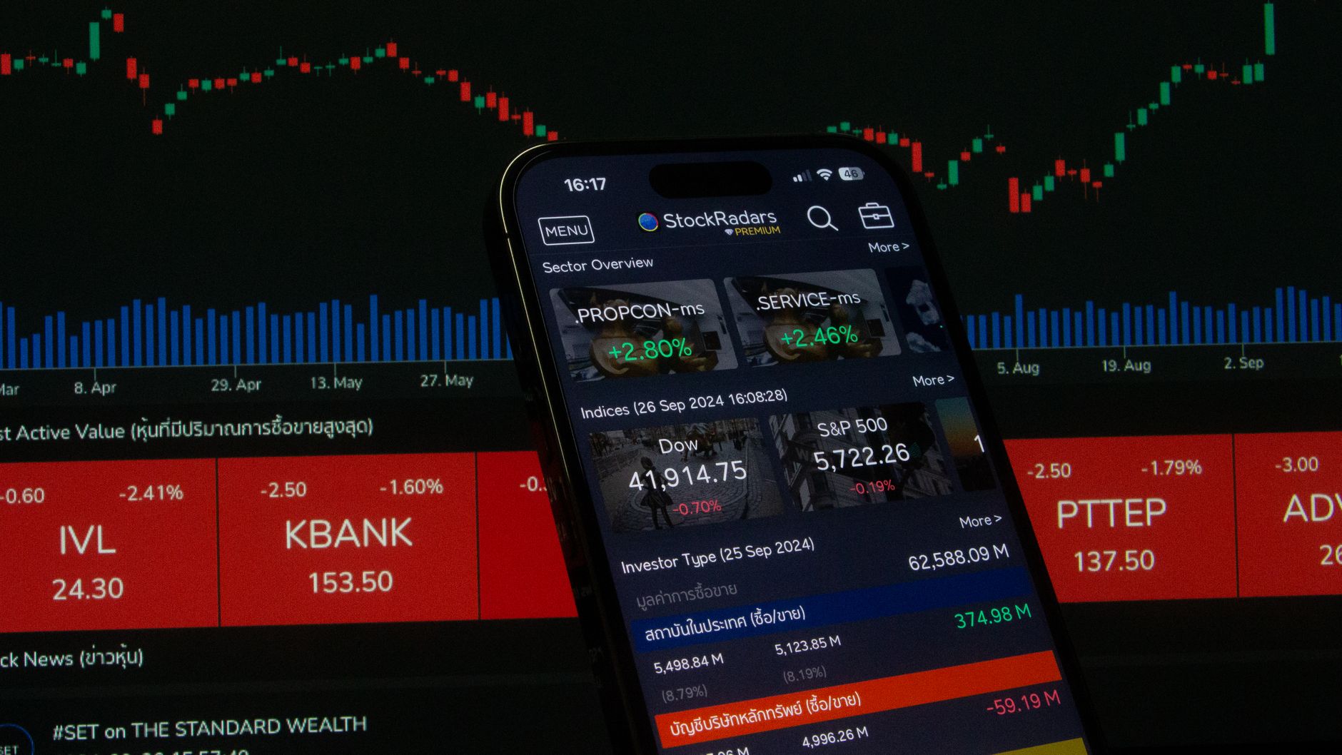 Bolsonaro ganó la primera vuelta y los mercados brasileños explotaron: Petrobras subió 10% y los bancos hasta 14%